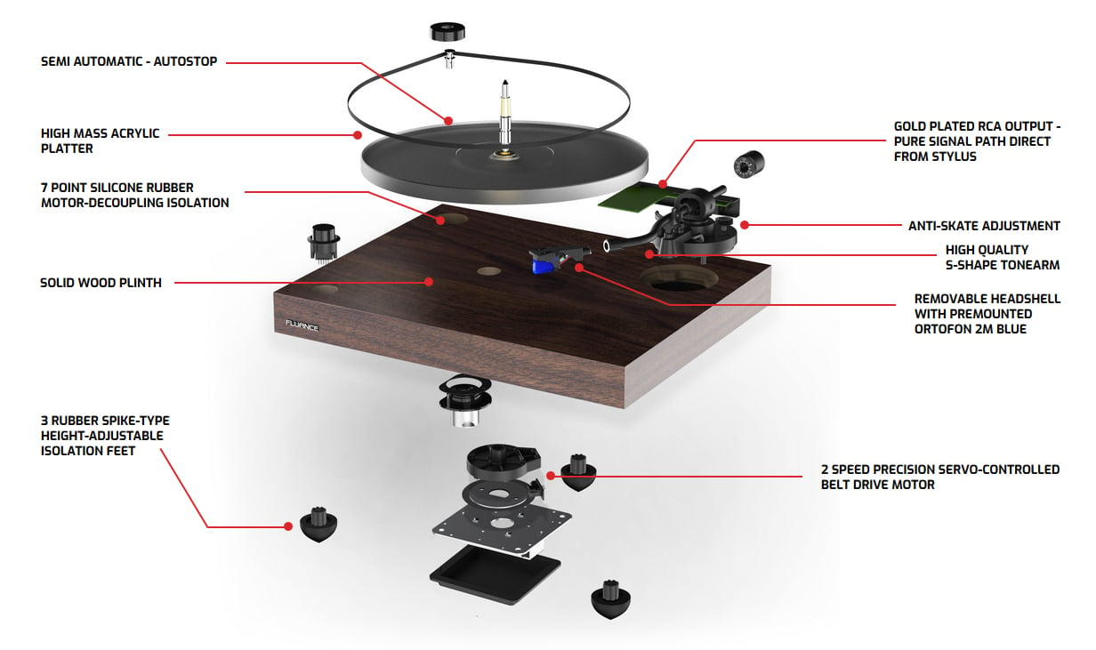 Fluance RT85 Reference High Fidelity Vinyl Turntable Record Player with  Ortofon 2M Blue Cartridge, Acrylic Platter, Speed Control Motor, High Mass  MDF